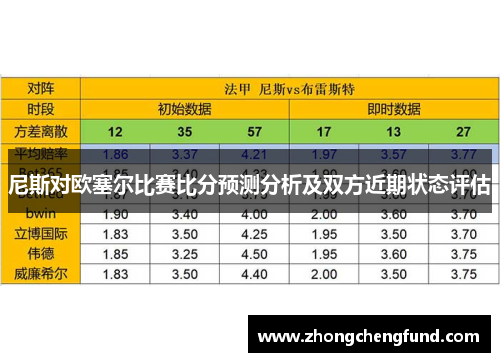 尼斯对欧塞尔比赛比分预测分析及双方近期状态评估